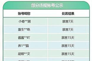 德罗巴与枪手球迷开玩笑：伦敦是蓝色的，不服？阿森纳几个欧冠？